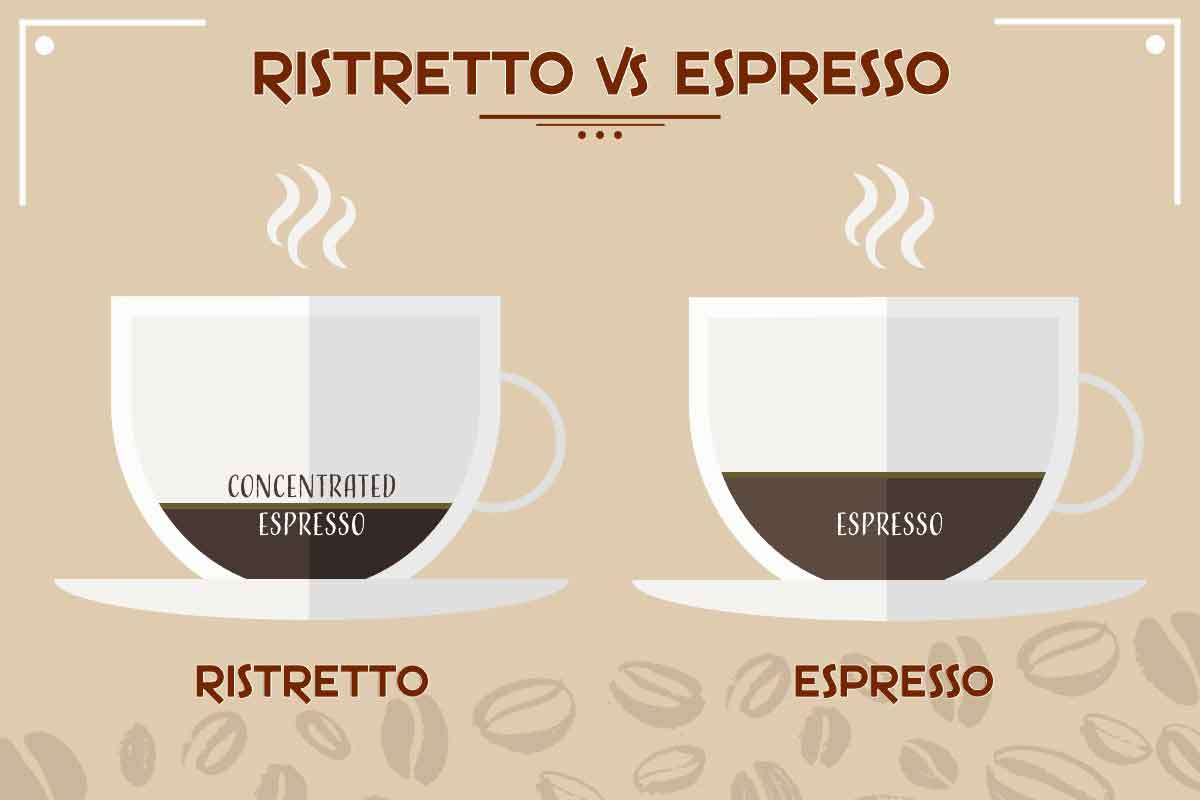 ristretto-vs-espresso